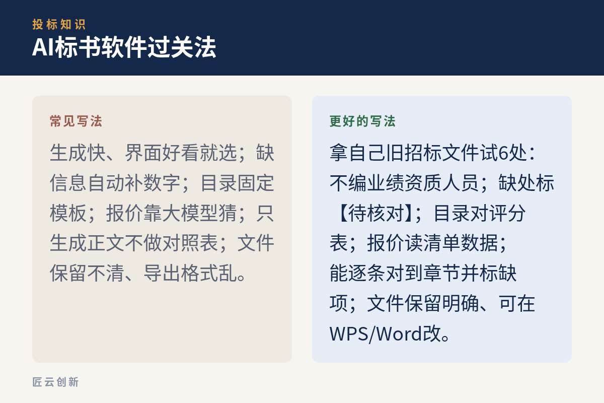 AI标书软件选法对比