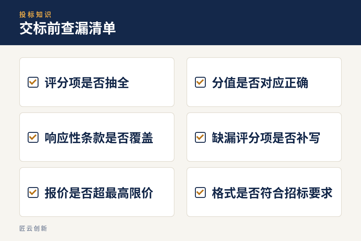 交标前自查要点