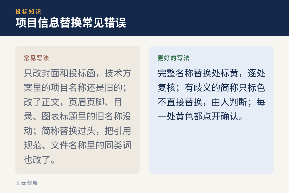 项目信息替换错误与正确做法对比