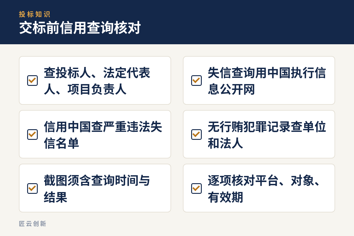 信用查询交标前核对清单