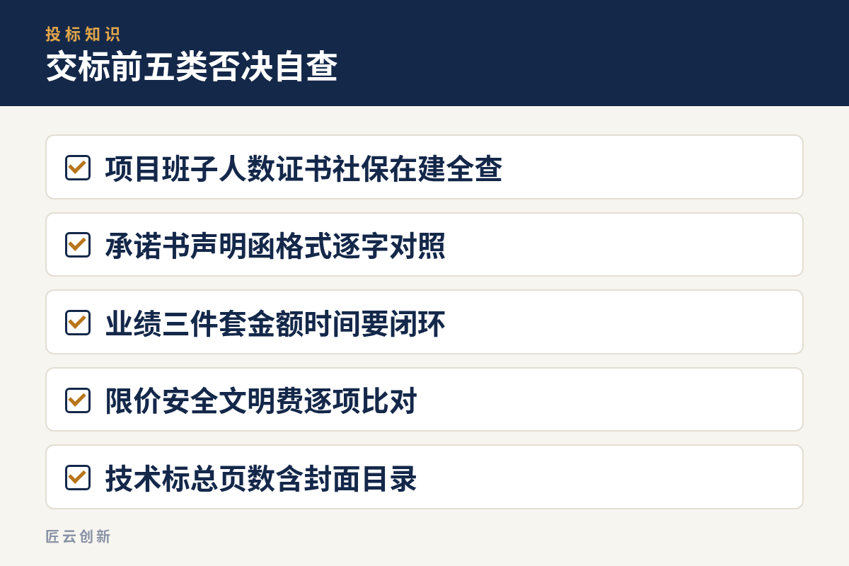 五类高频否决原因自查清单